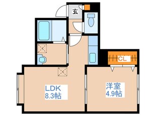 アスティ平岸の物件間取画像